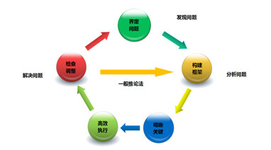 亚洲精品午夜一区人人爽環保大講堂係列（liè）之《係統性思維的構建（jiàn）》